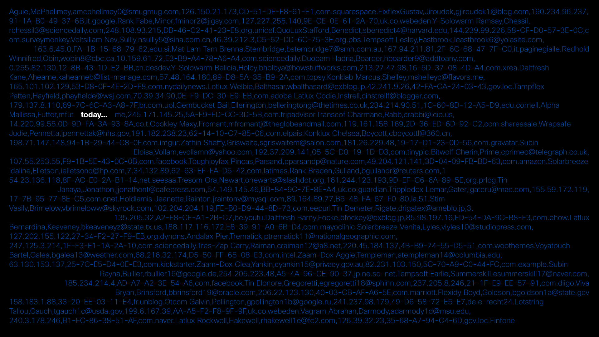 CIS_4310_IBN_TypeTreatment-01