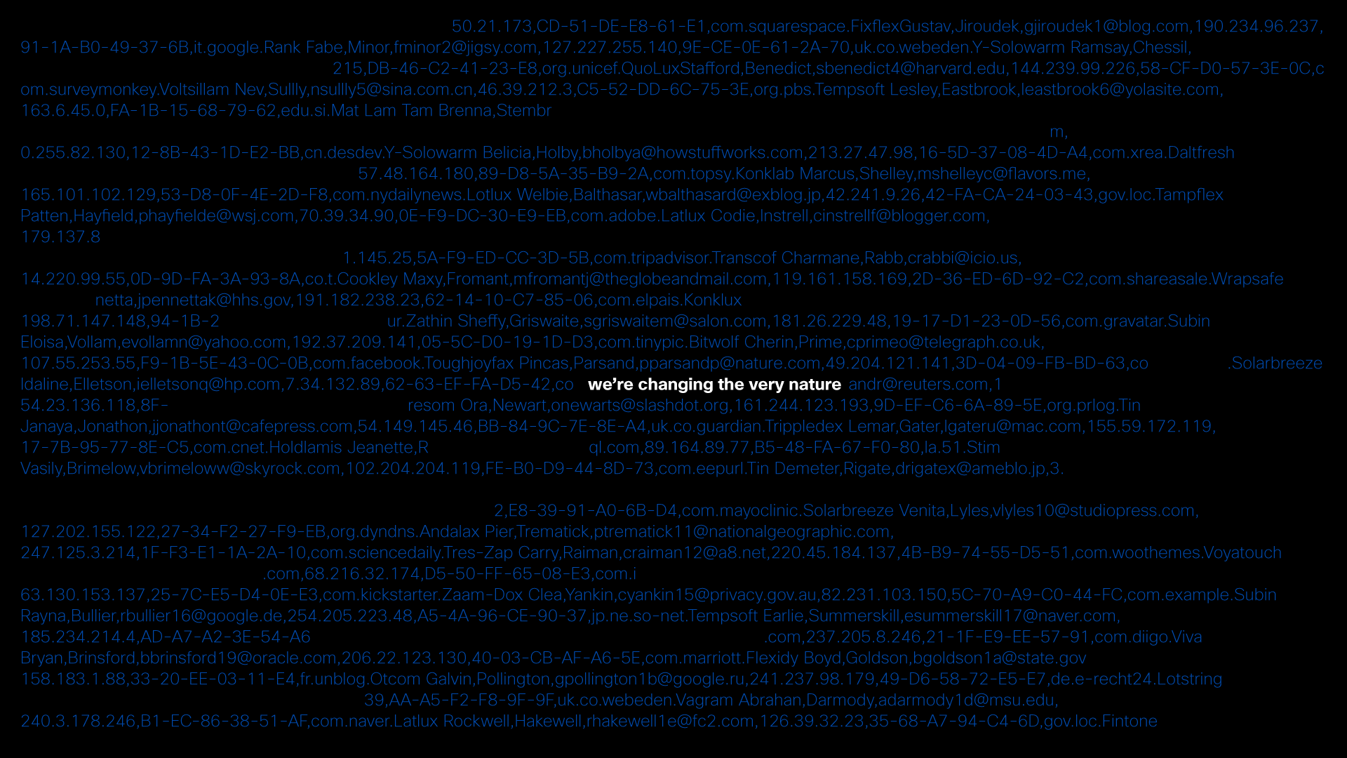 CIS_4310_IBN_TypeTreatment-02