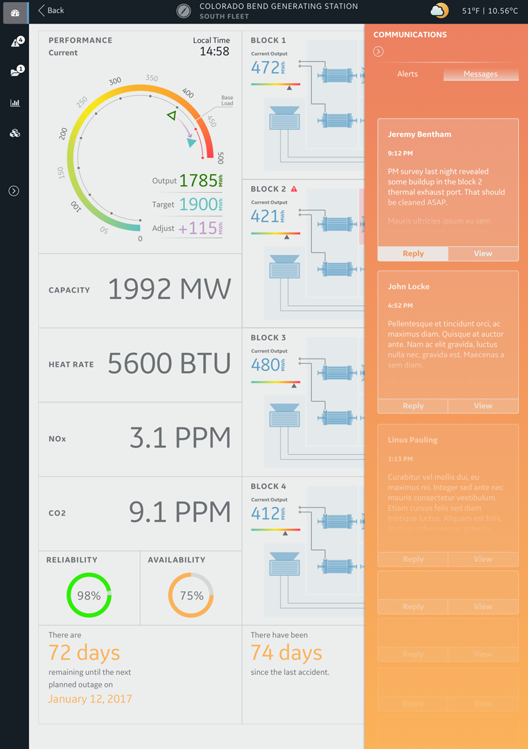 01_APM_Dashboard_CommsBar_03