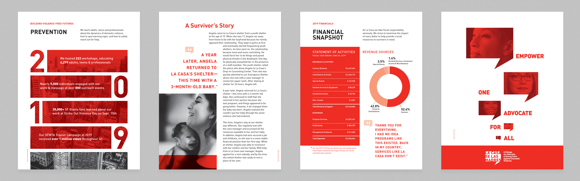 2019 Annual Report Four Pages