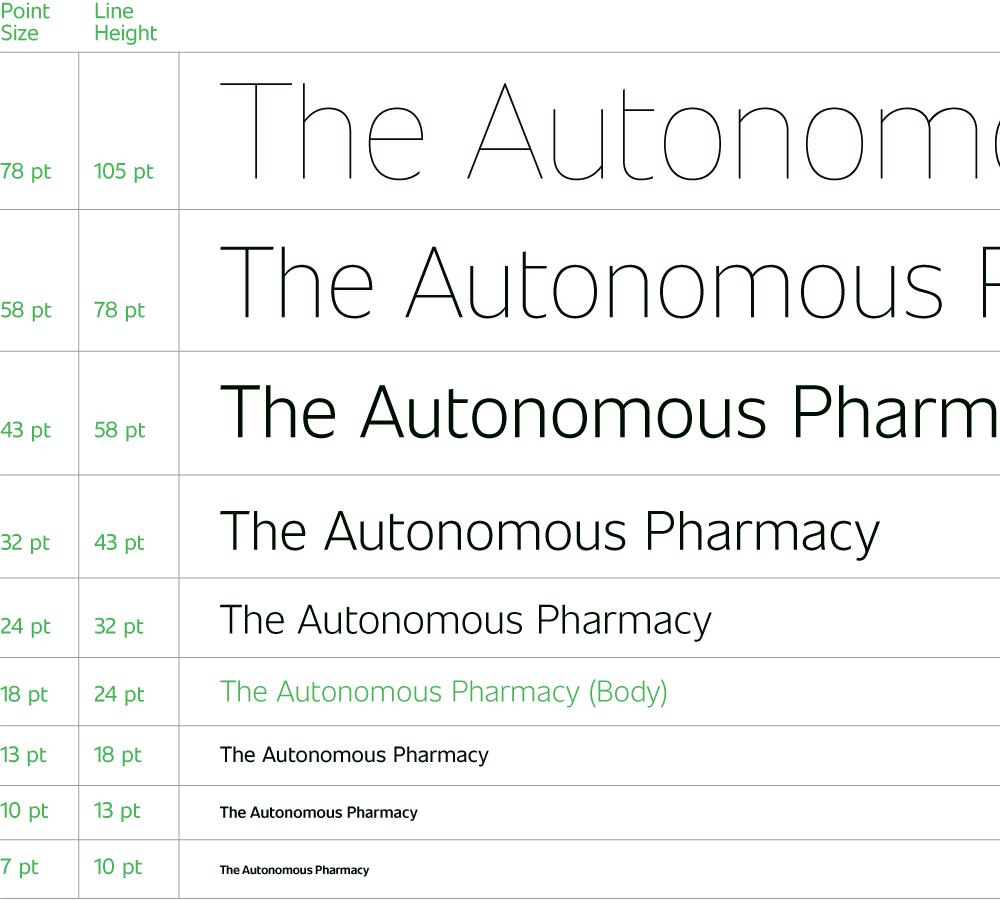 Image_Type_ScaleChart